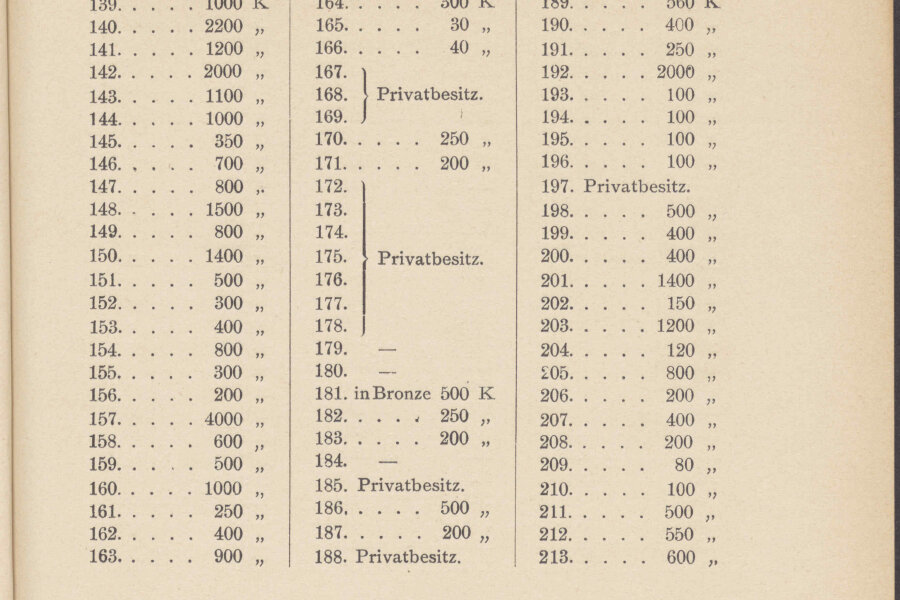 1911-100-Vereinigung-2-katalog-057-Vedecka-knihovna-v-Olomouci-cmpr.jpeg